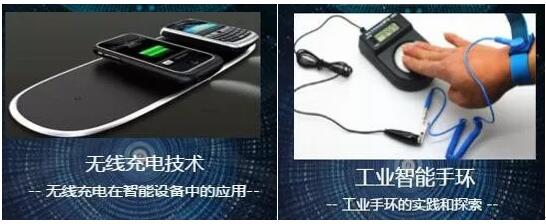 湃?？萍?，黑科技